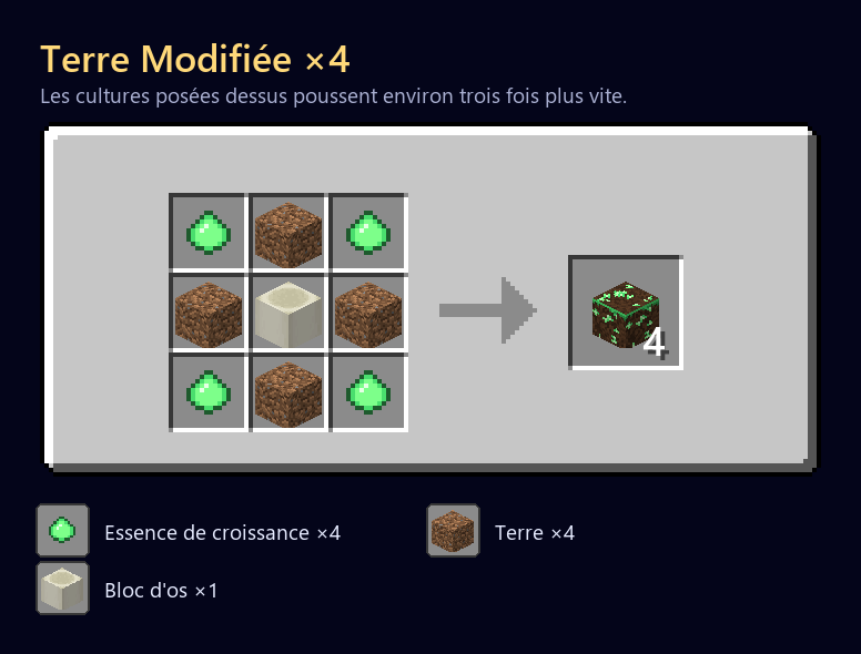 Recette de la Terre Modifiée : 4 Essences de croissance aux coins, 4 terres, un bloc d'os au centre